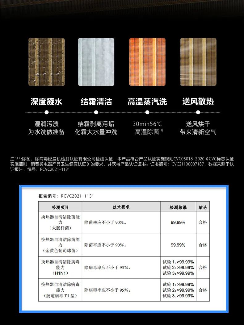 家用中央空調(diào)多聯(lián)機(jī)領(lǐng)航者