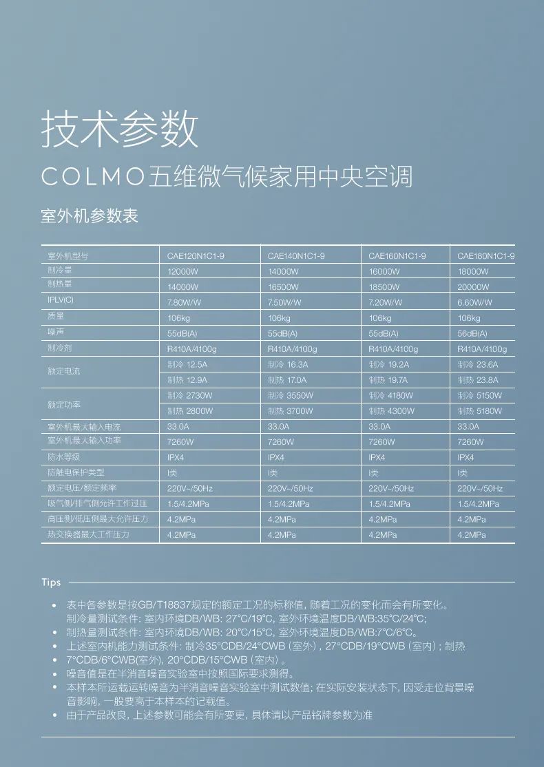 COLMO中央空調(diào)多聯(lián)機(jī)TURING