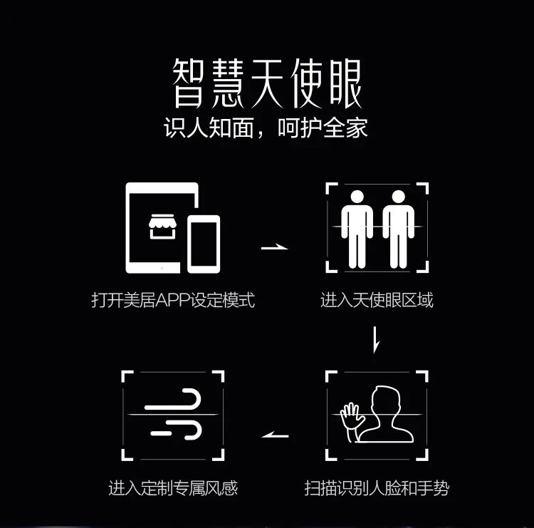 【舒適星】藝術(shù)柜機YB100