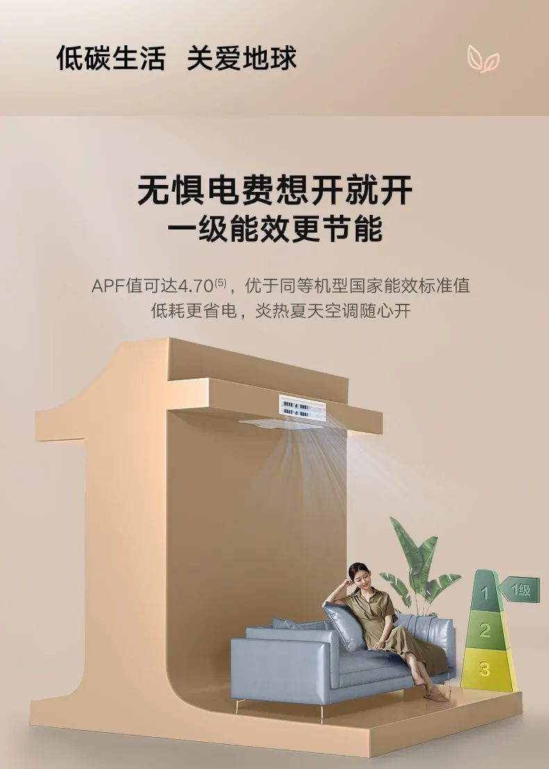 家用中央空調(diào)風管機樂享3代