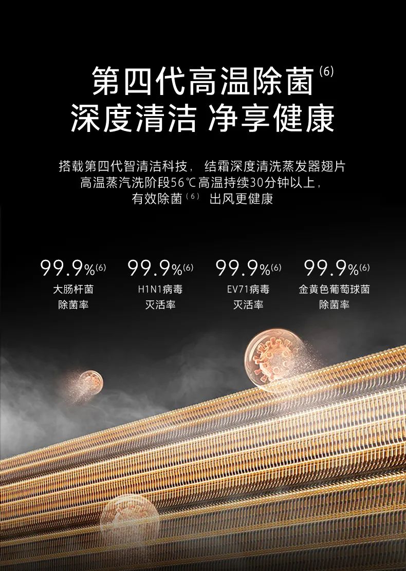 家用中央空調(diào)多聯(lián)機(jī)領(lǐng)航者