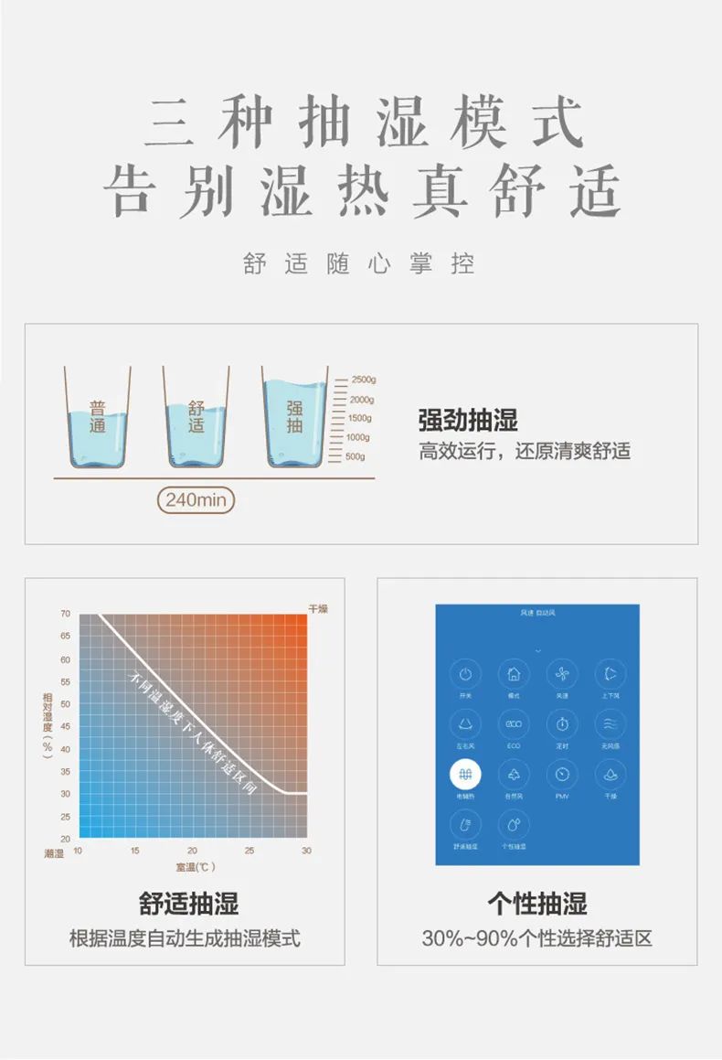 【無風(fēng)感】智能變頻掛機TA101