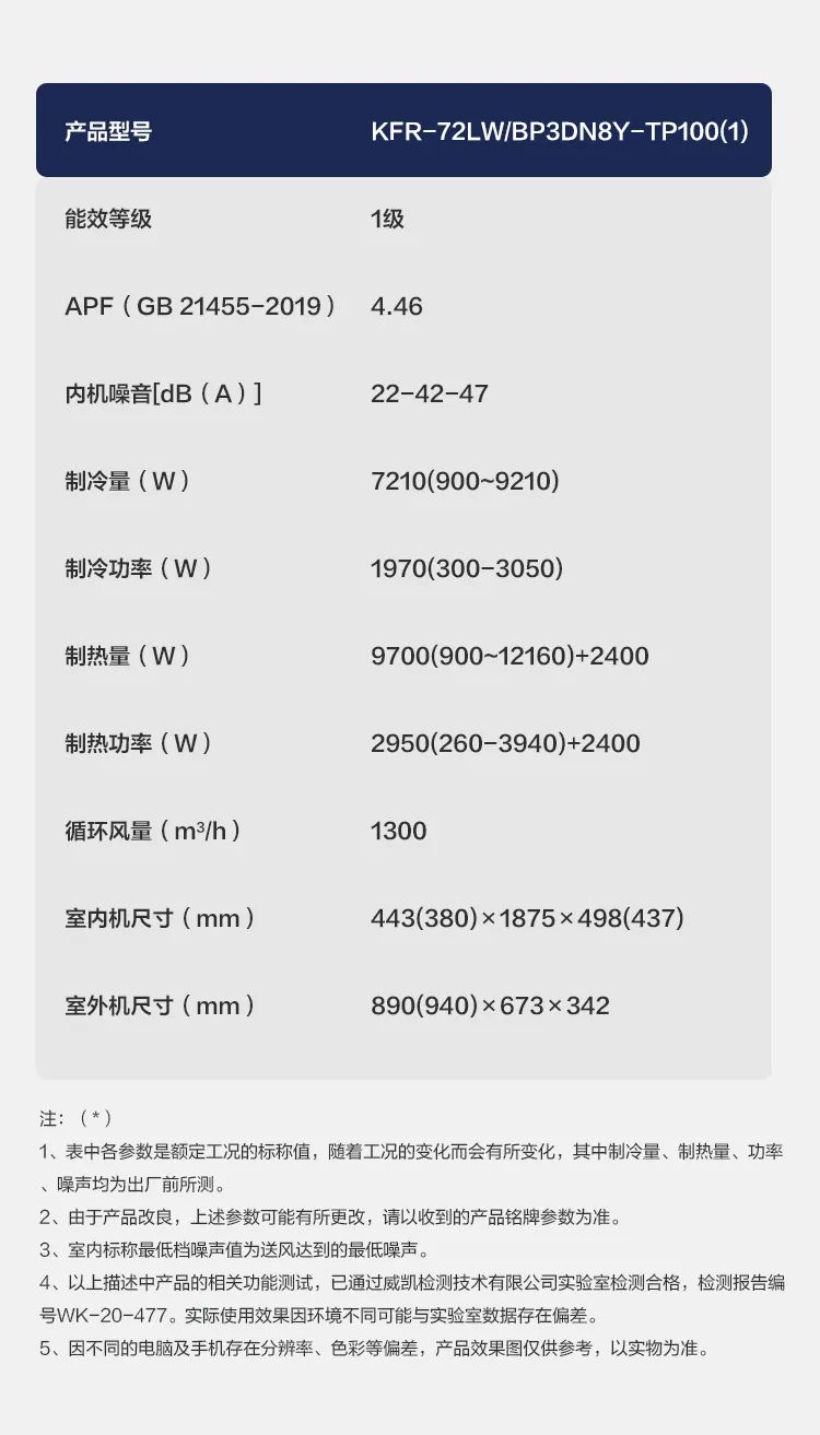 【中國尊】藝術(shù)柜機TP100
