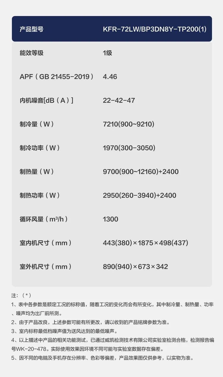 【中國(guó)尊】藝術(shù)柜機(jī)TP200