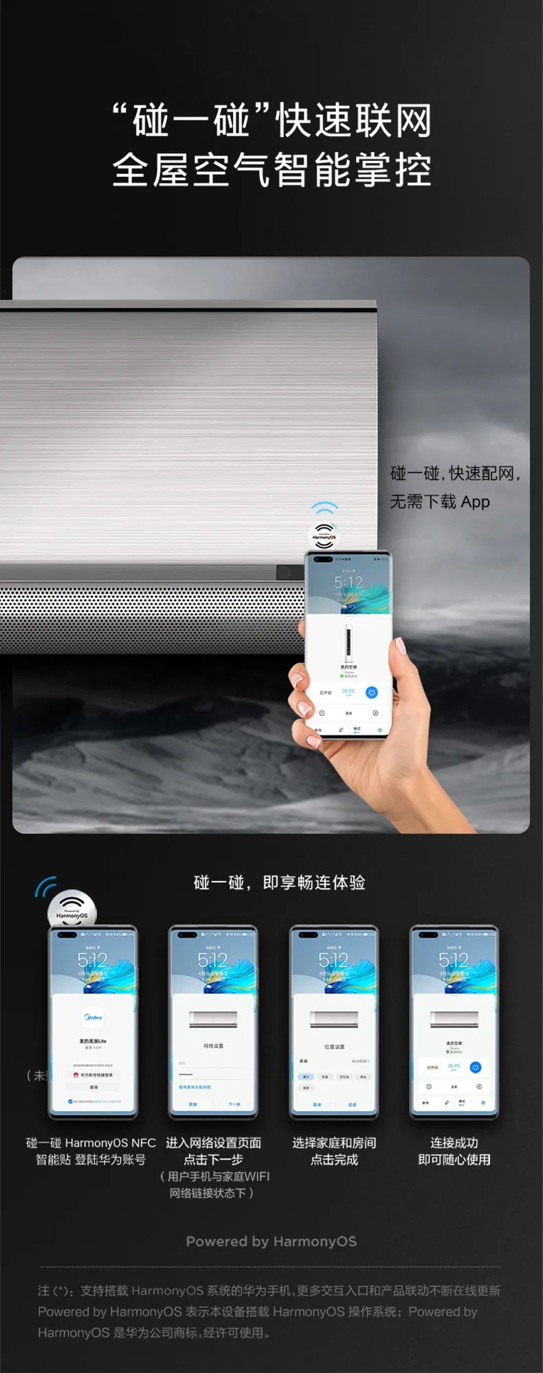 COLMO家用空調(diào)掛機EVO系列