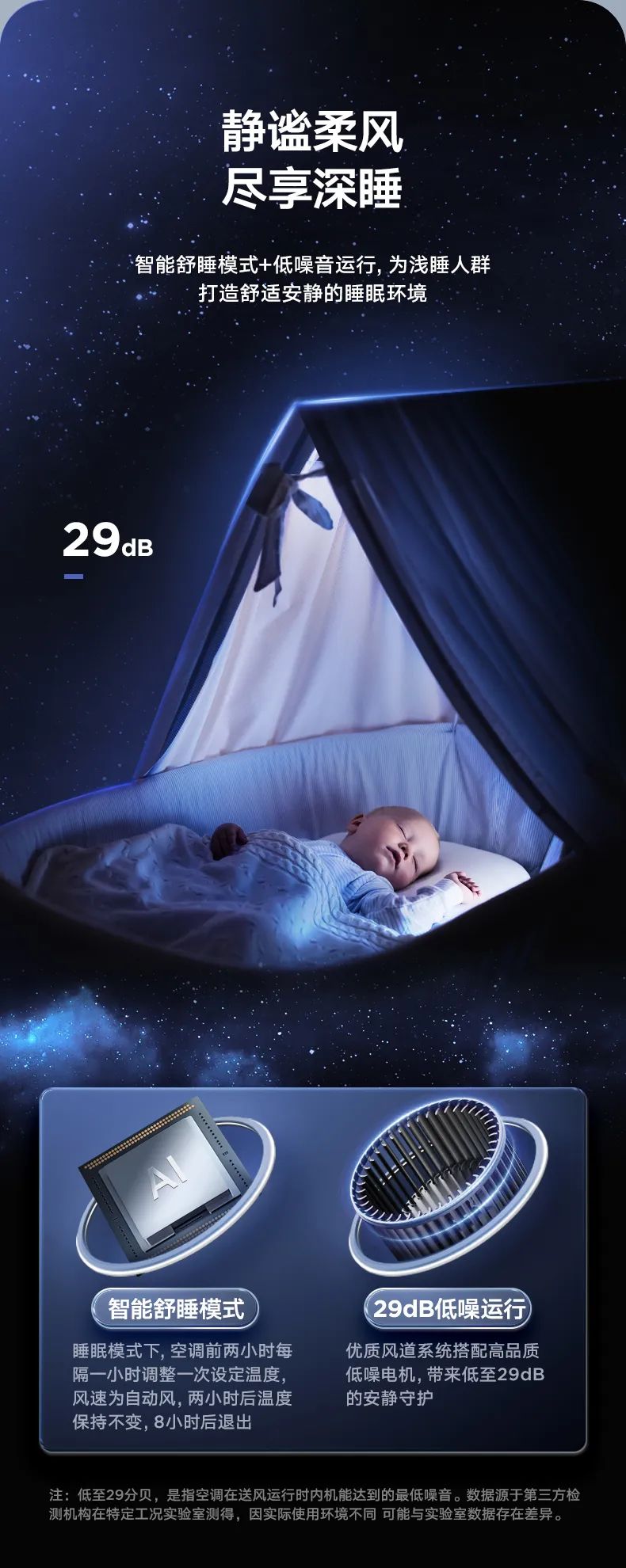 家用中央空調(diào)風(fēng)管機(jī)TR2