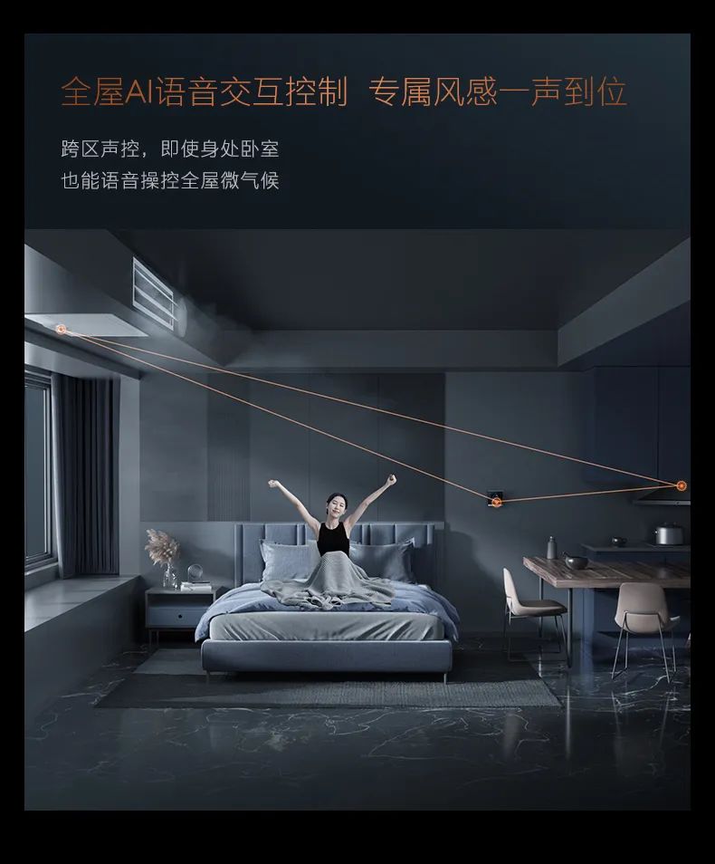 COLMO中央空調(diào)多聯(lián)機(jī)EVOLUTION