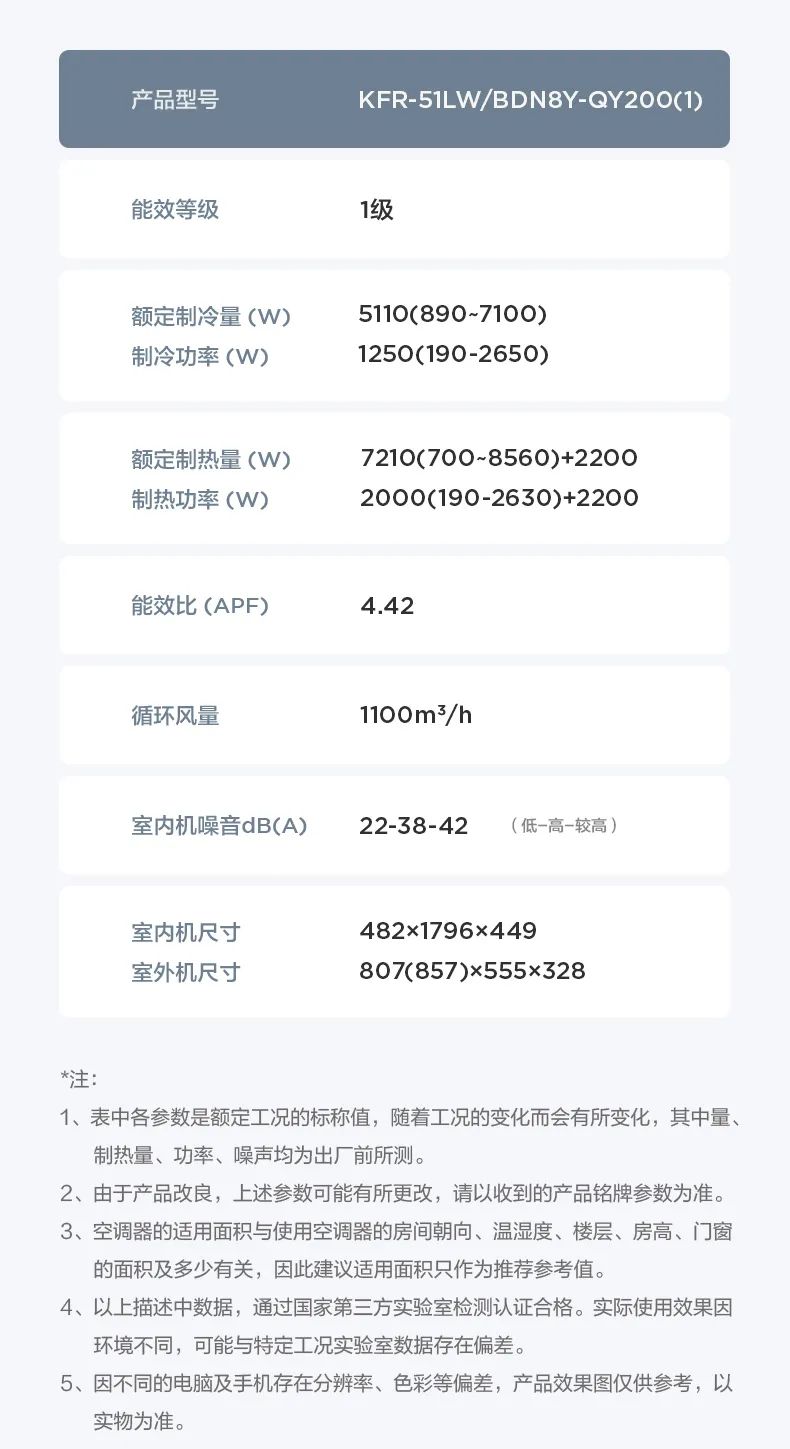 【大風口】智能柜機QY200