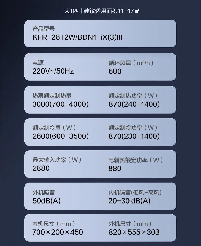 美的 家用中央空調風管機頤想3代