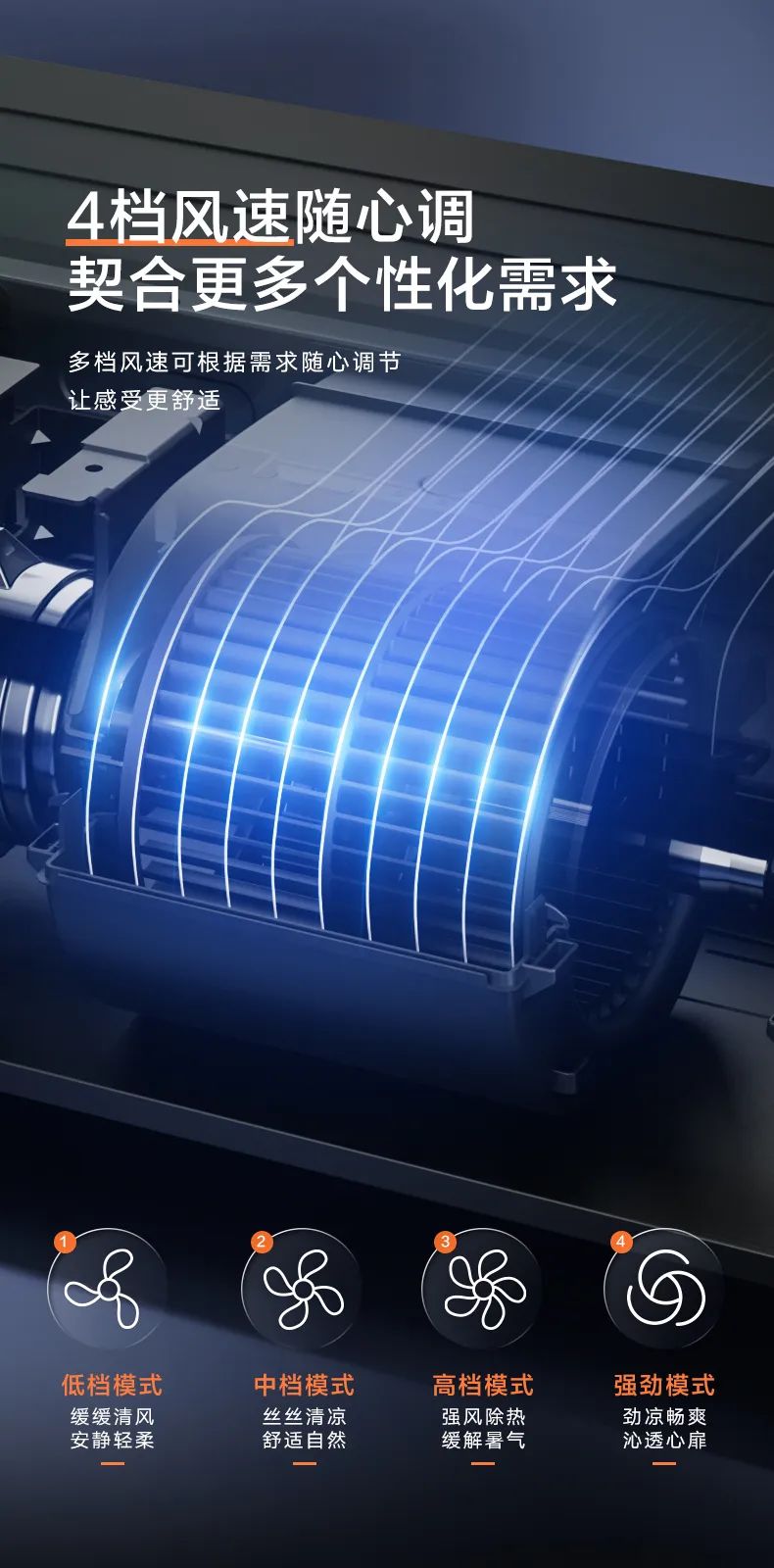 美的 家用中央空調風管機頤想3代