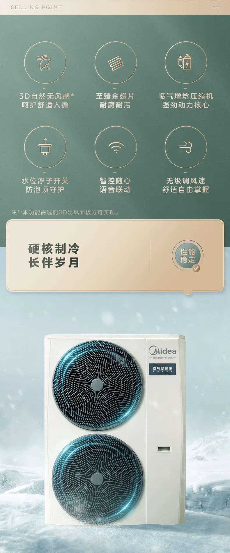 家用中央空調(diào)多聯(lián)機(jī)夢(mèng)想家