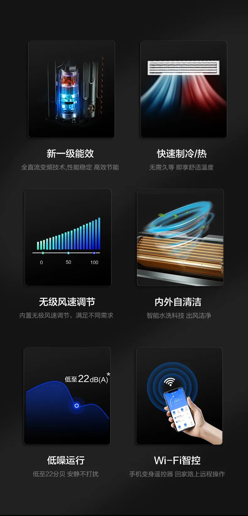 家用中央空調(diào)多聯(lián)機(jī)MDS