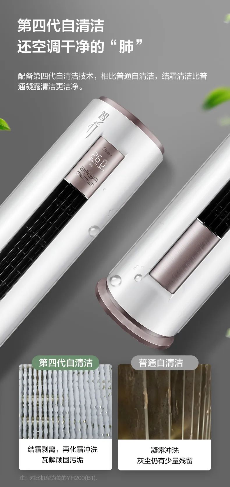 【性價比】智能柜機YH200