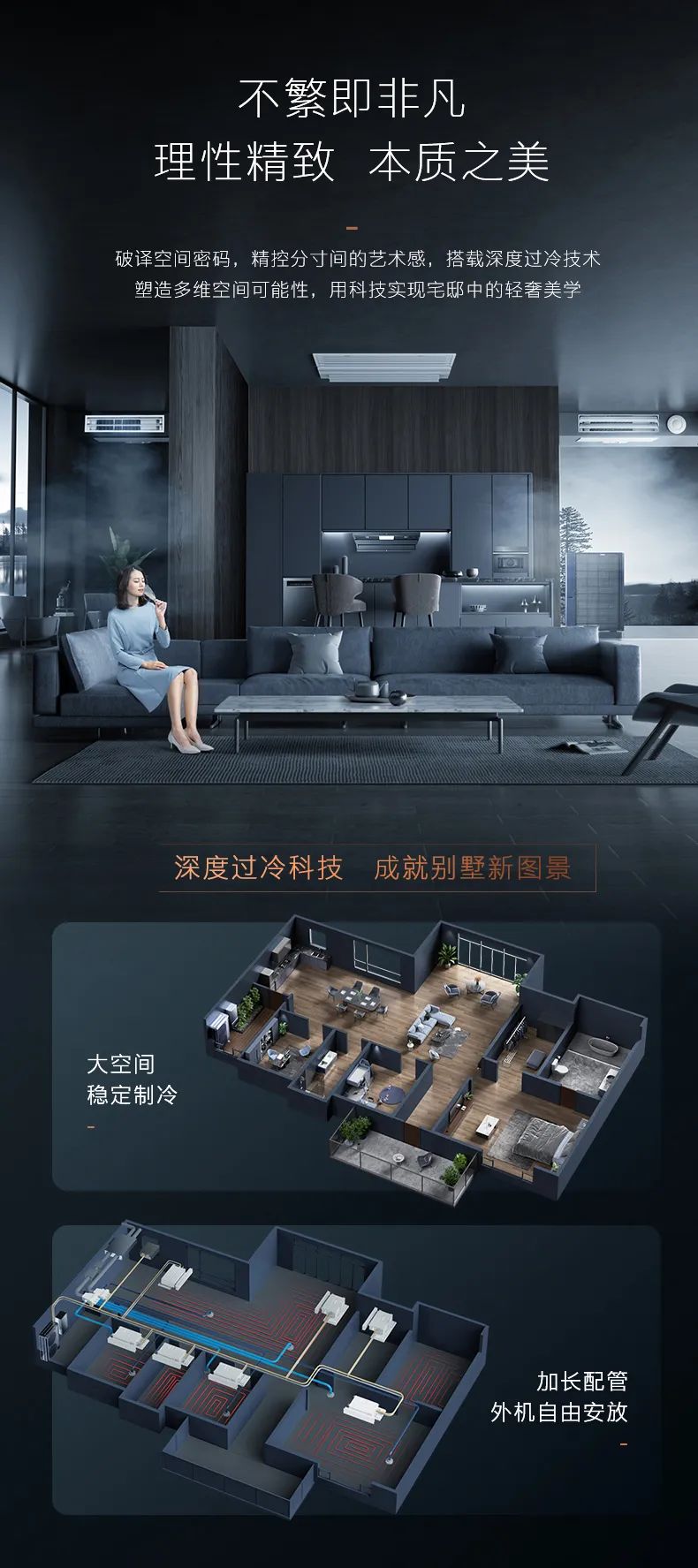 COLMO中央空調(diào)多聯(lián)機(jī)EVOLUTION