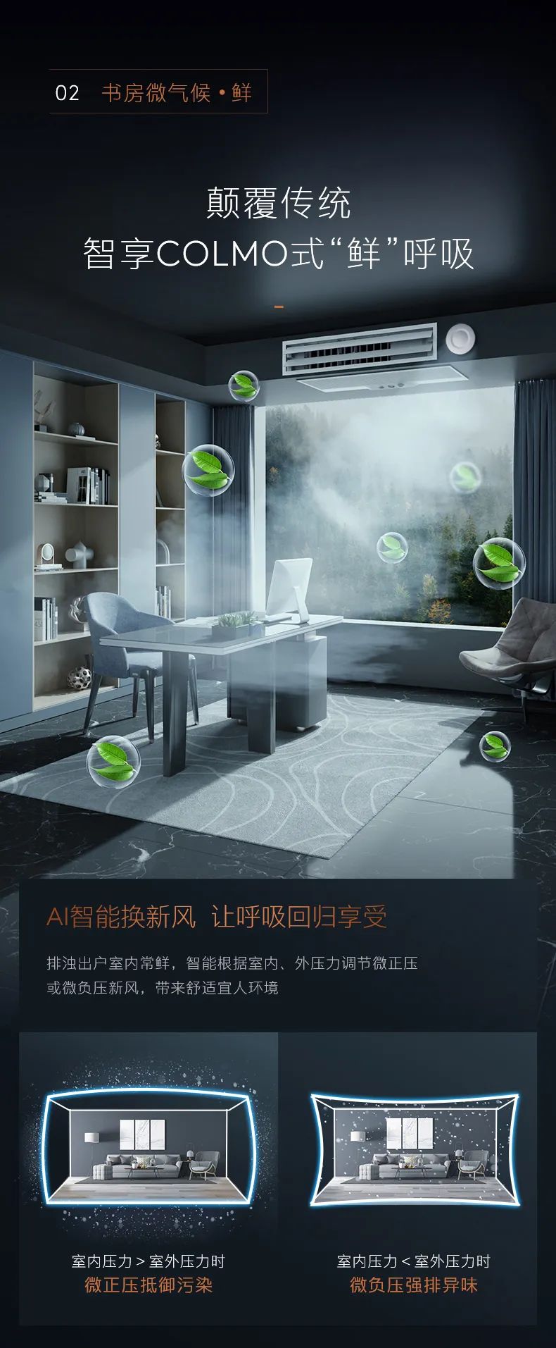 COLMO中央空調(diào)多聯(lián)機(jī)EVOLUTION