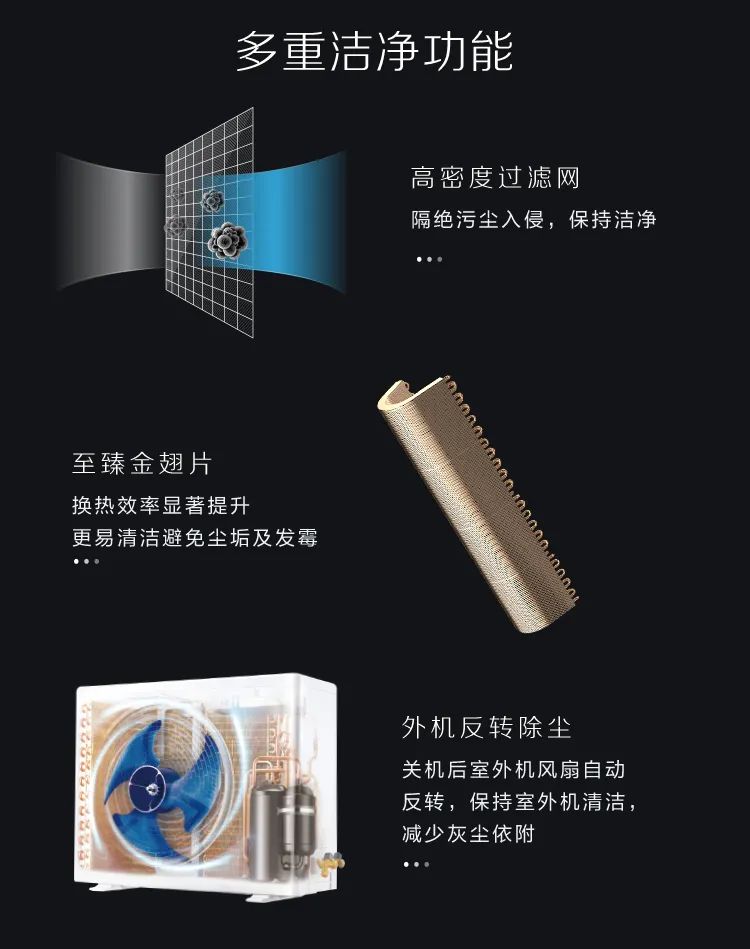 【新風(fēng)+無(wú)風(fēng)感】藝術(shù)柜機(jī)KW200