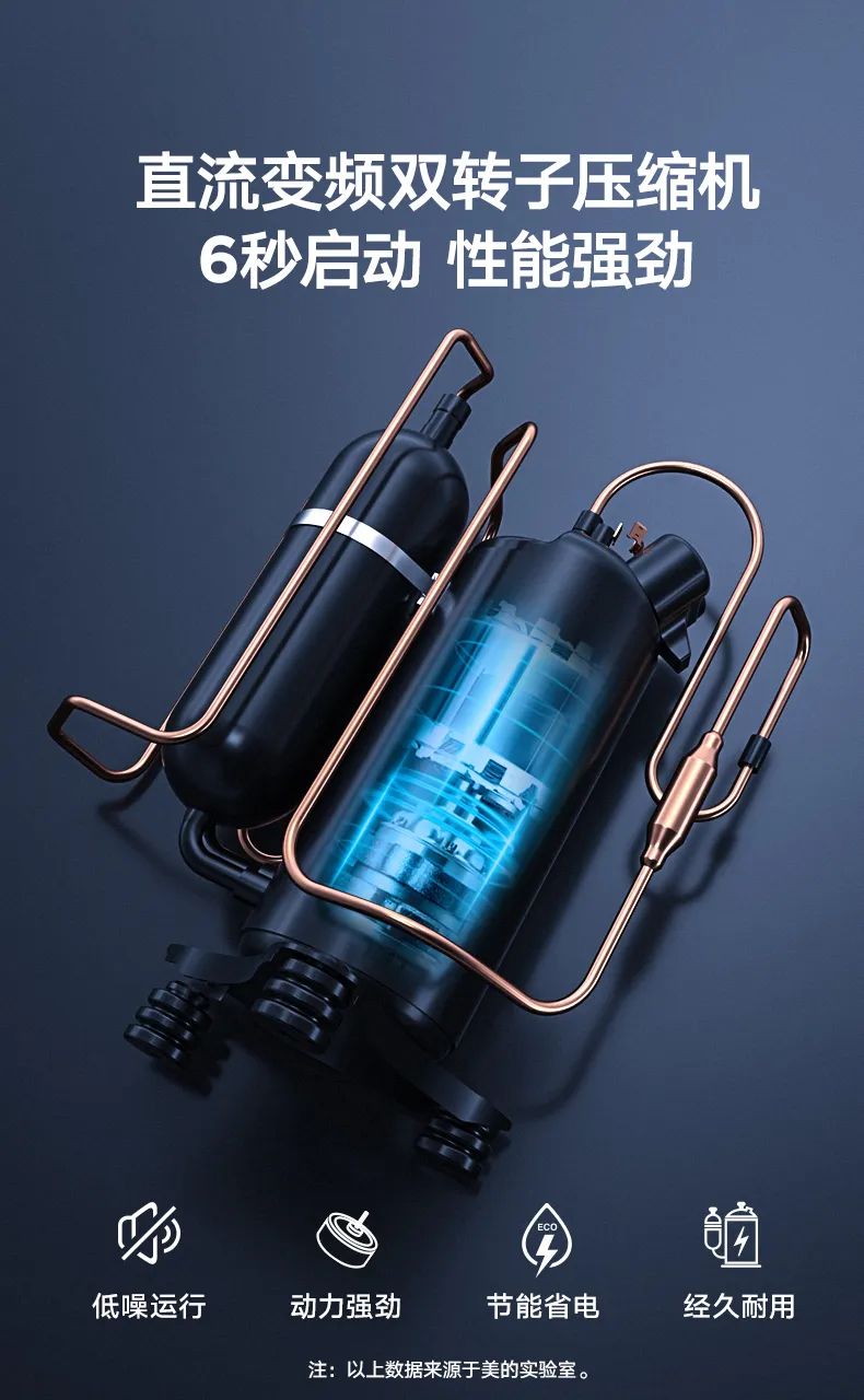 家用中央空調(diào)風(fēng)管機(jī)TR2