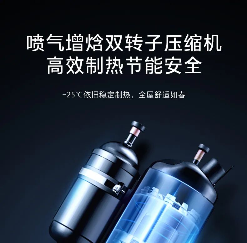 家用中央空調(diào)多聯(lián)機(jī)領(lǐng)航者