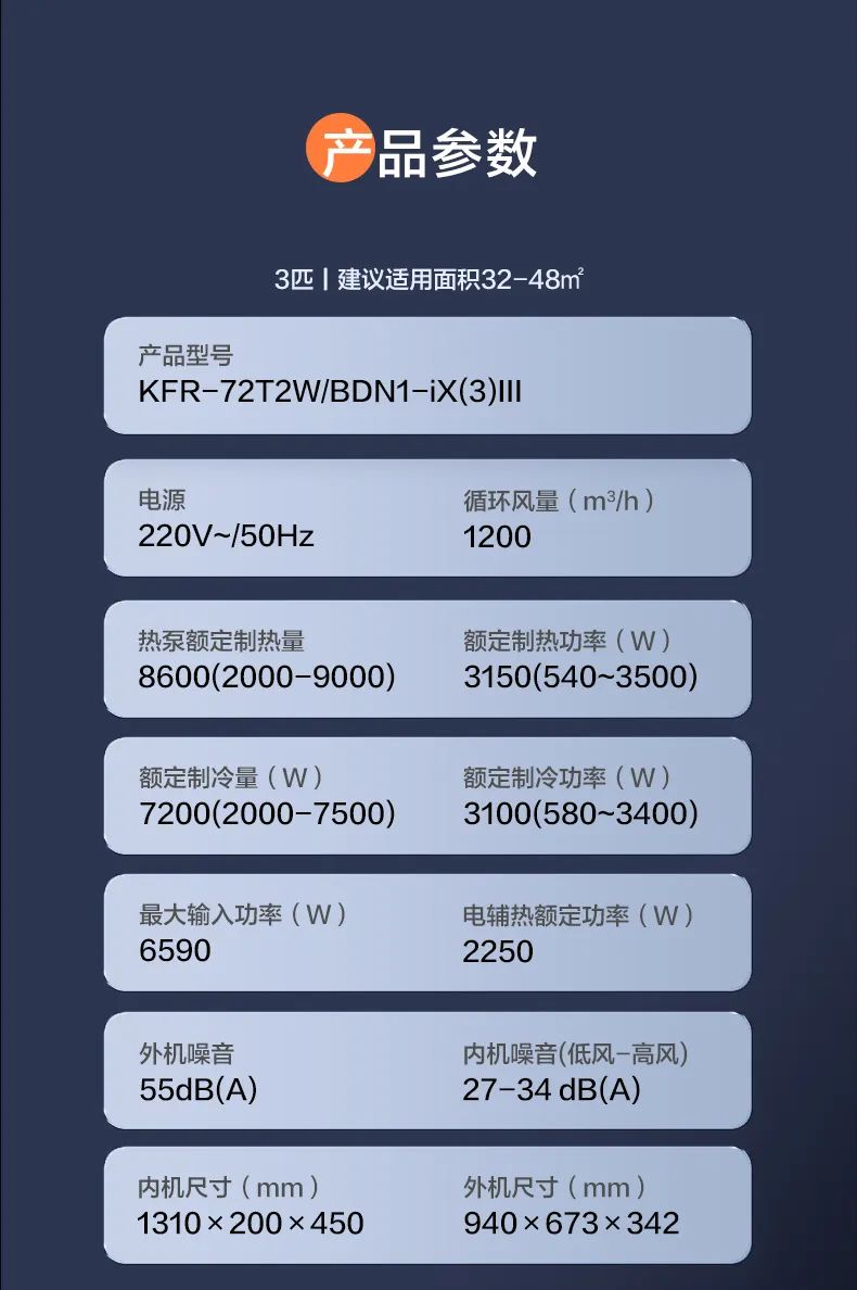 美的 家用中央空調風管機頤想3代