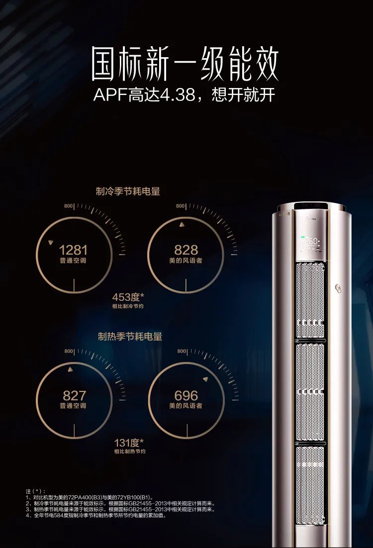 【舒適星】藝術(shù)柜機YB100