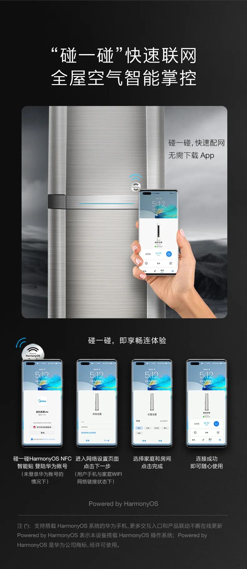 COLMO家用空調(diào)柜機(jī)EVO系列