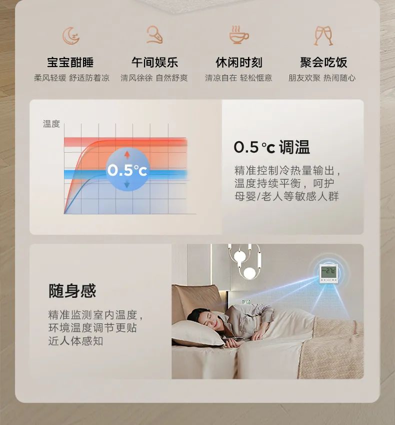 家用中央空調(diào)風管機樂享3代