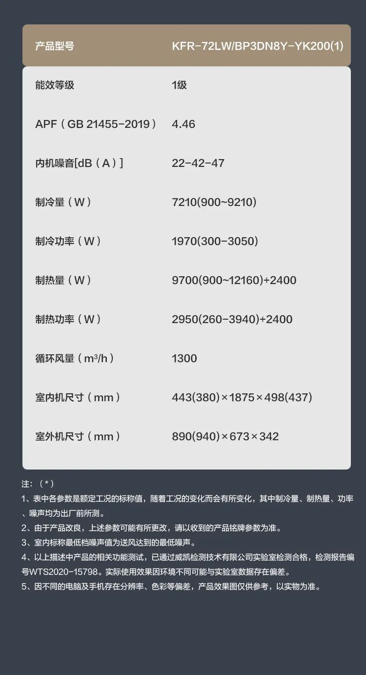 【中國(guó)尊】藝術(shù)柜機(jī)YK200