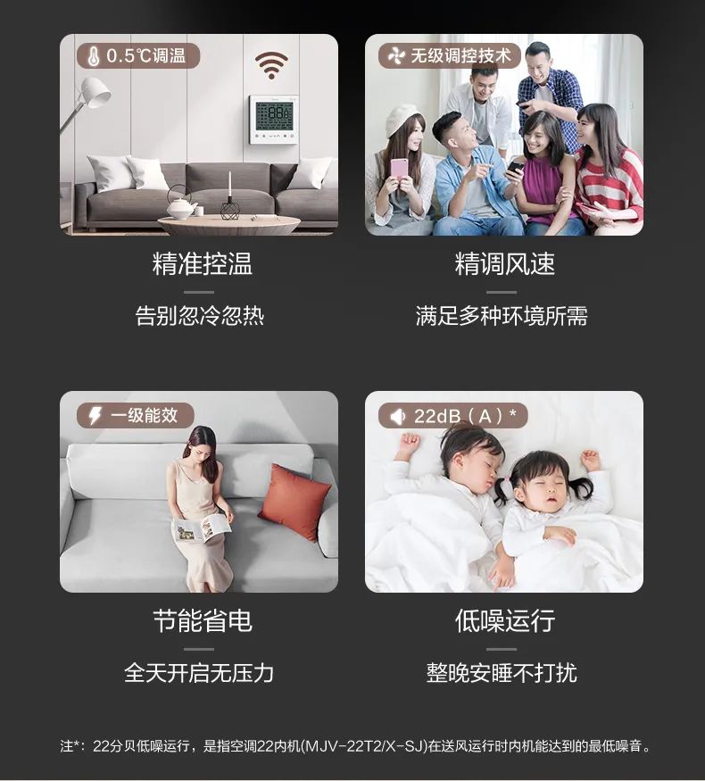 家用中央空調(diào)多聯(lián)機(jī)設(shè)計家