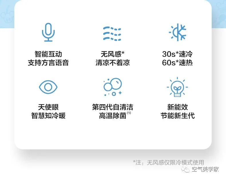 【無(wú)風(fēng)感】?jī)和Z(yǔ)音掛機(jī)ET100迪士尼唐老鴨