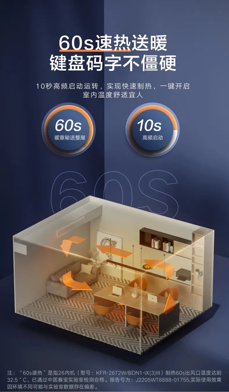 美的 家用中央空調風管機頤想3代