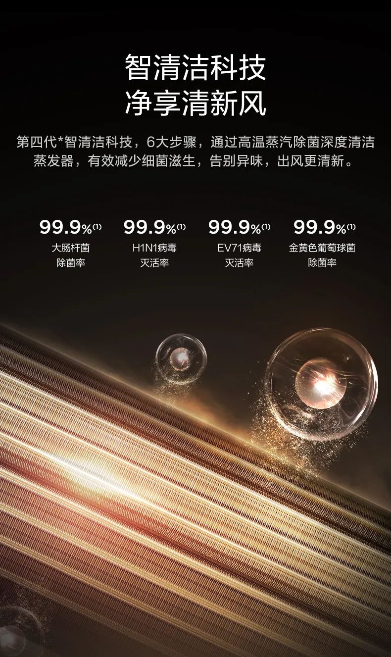 家用中央空調(diào)多聯(lián)機(jī)設(shè)計家