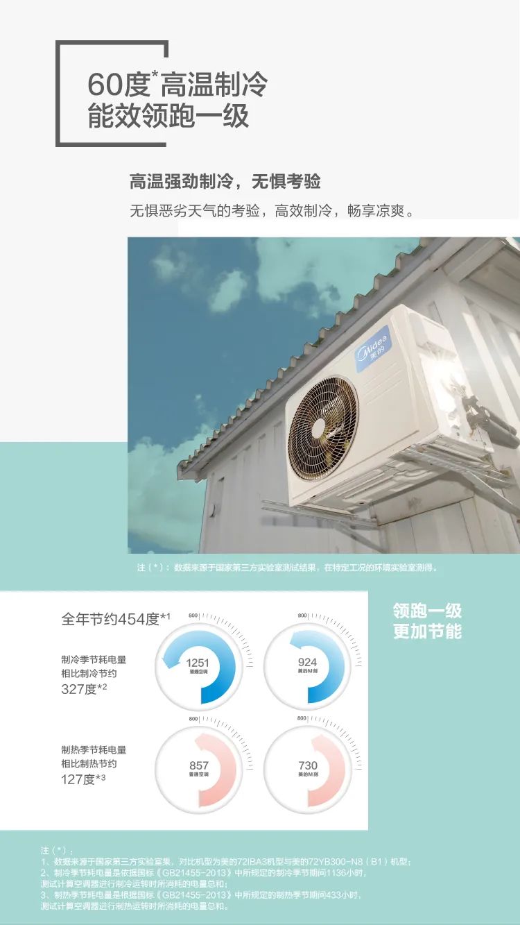 【性價(jià)比】智能柜機(jī)YB300