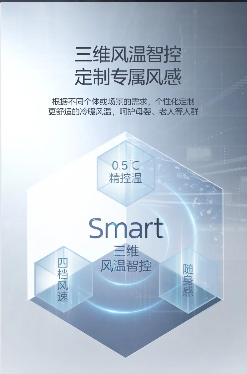 美的 家用中央空調風管機星光