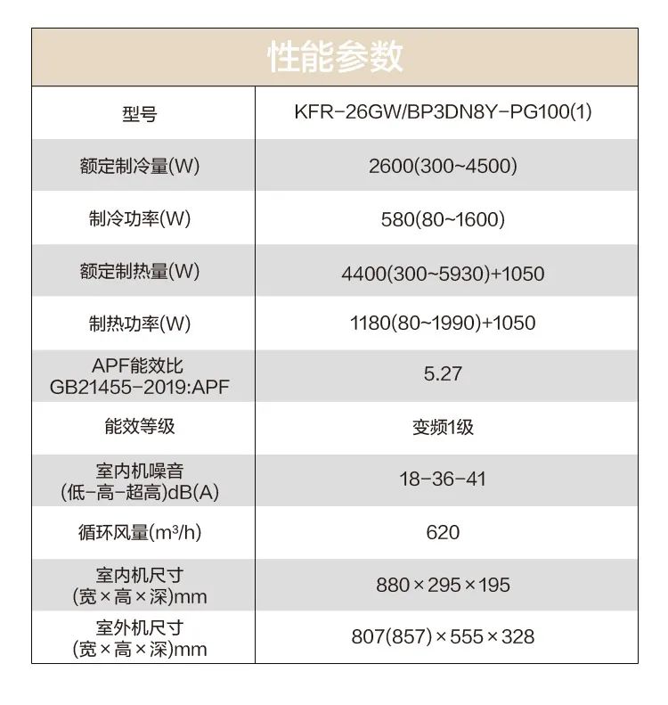 【性價比】智能掛機PG100