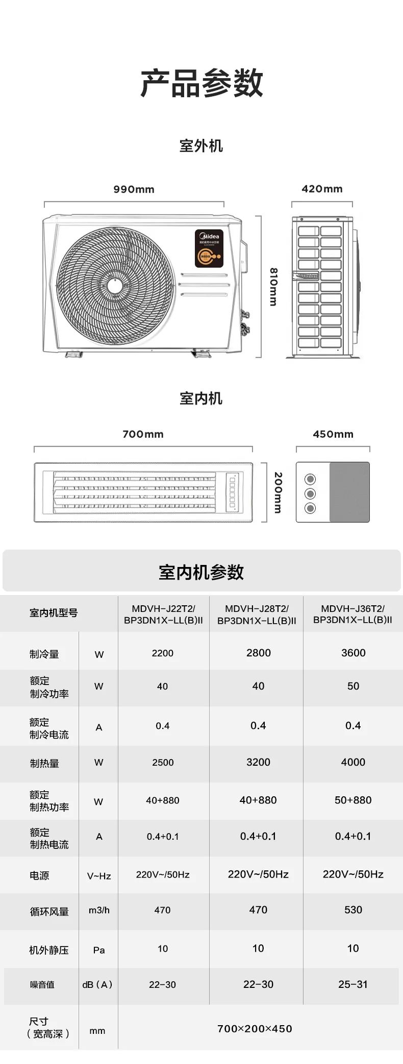 家用中央空調(diào)多聯(lián)機玲瓏