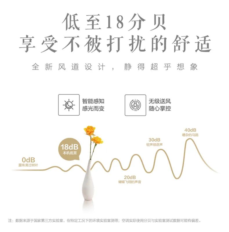 【無風(fēng)感】智能變頻掛機TA101