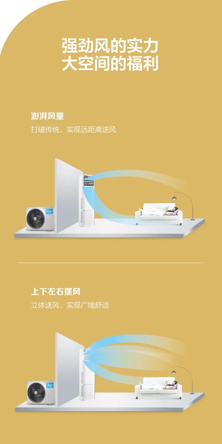 【性價比】智能柜機DA400