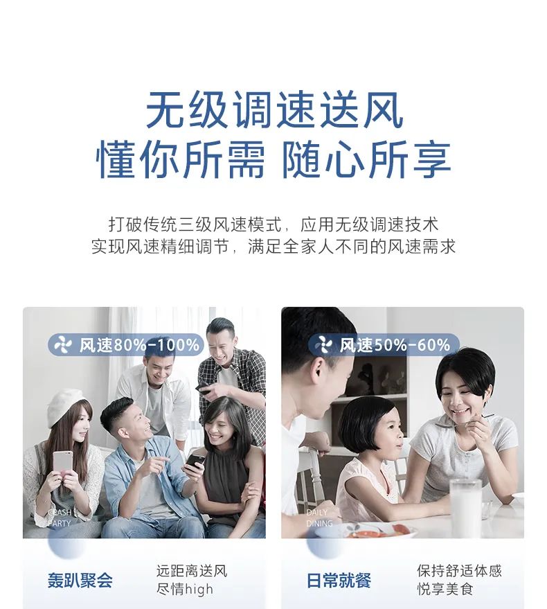 家用中央空調(diào)多聯(lián)機(jī)領(lǐng)航者