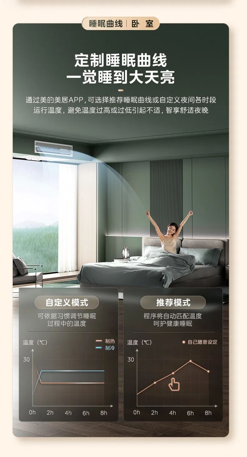 家用中央空調(diào)多聯(lián)機(jī)夢(mèng)想家