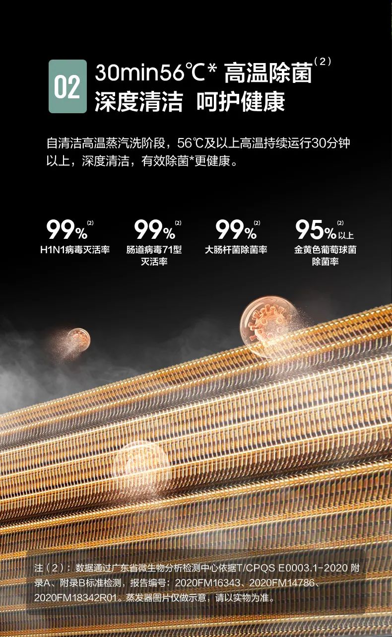 【大風(fēng)口】智能掛機(jī)TP200