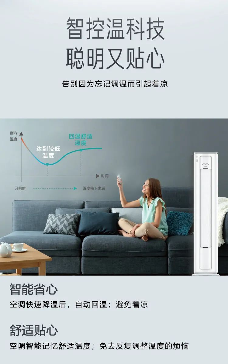 【大風(fēng)口】智能柜機(jī)YC301