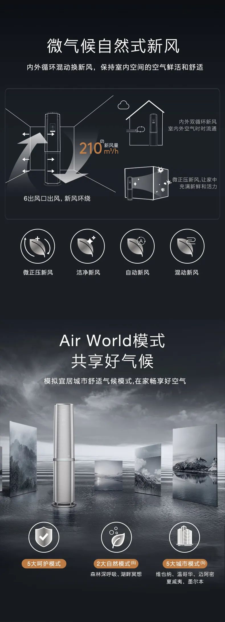 COLMO家用空調(diào)柜機(jī)EVO系列