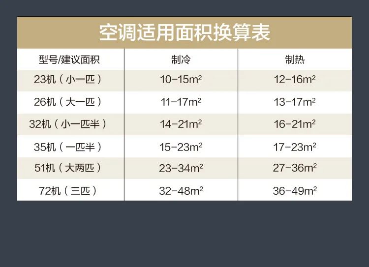 【中國(guó)尊】藝術(shù)柜機(jī)YK100