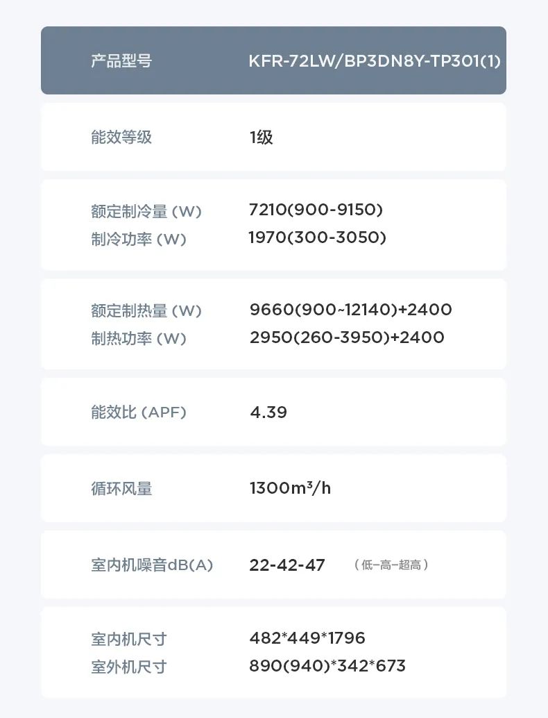 【大風(fēng)口】智能柜機(jī)TP301
