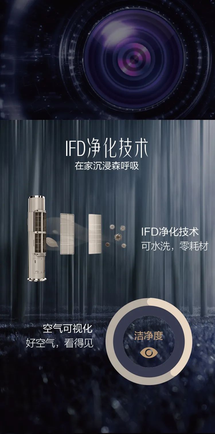 【舒適星】藝術(shù)柜機YB100