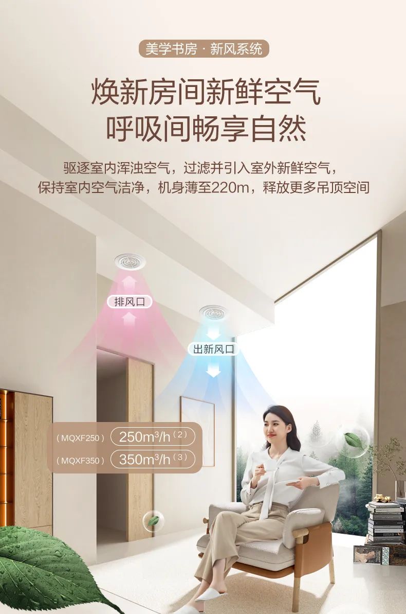 家用中央空調(diào)多聯(lián)機(jī)設(shè)計家