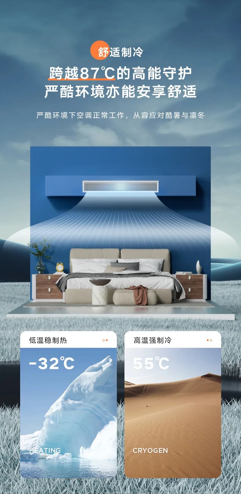 美的 家用中央空調(diào)風(fēng)管機(jī)頤想2代