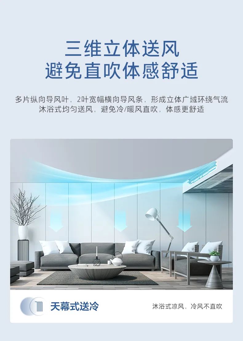 家用中央空調(diào)多聯(lián)機(jī)領(lǐng)航者