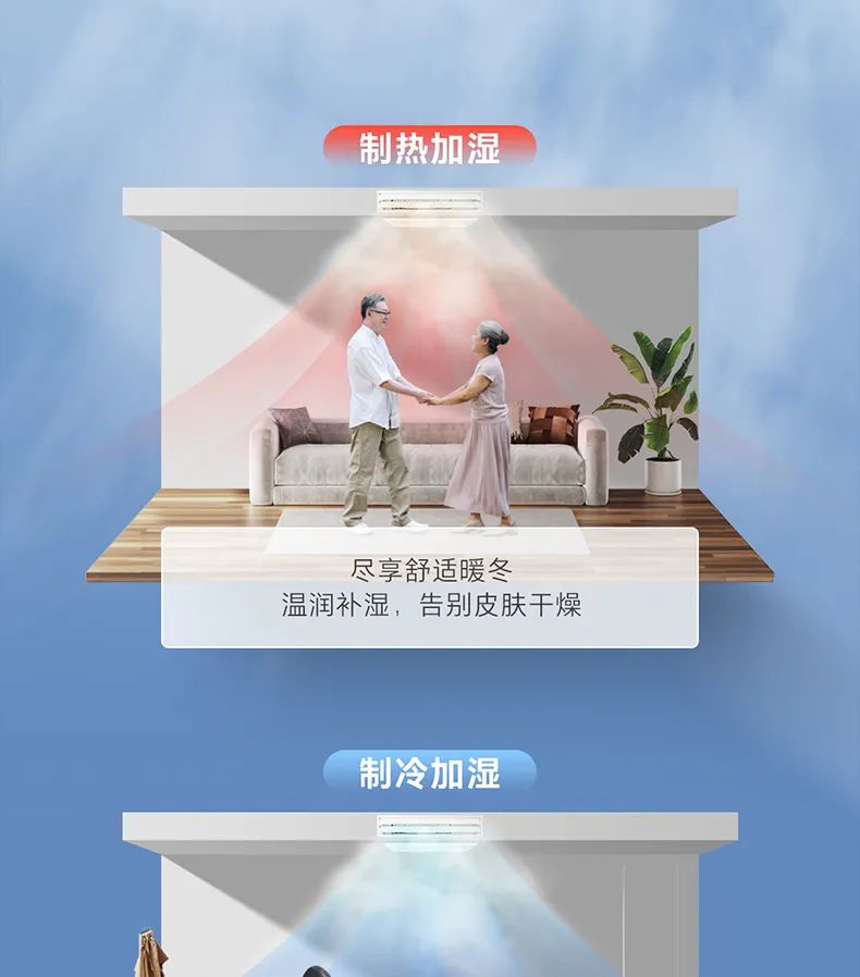 家用中央空調(diào)多聯(lián)機(jī)領(lǐng)航者