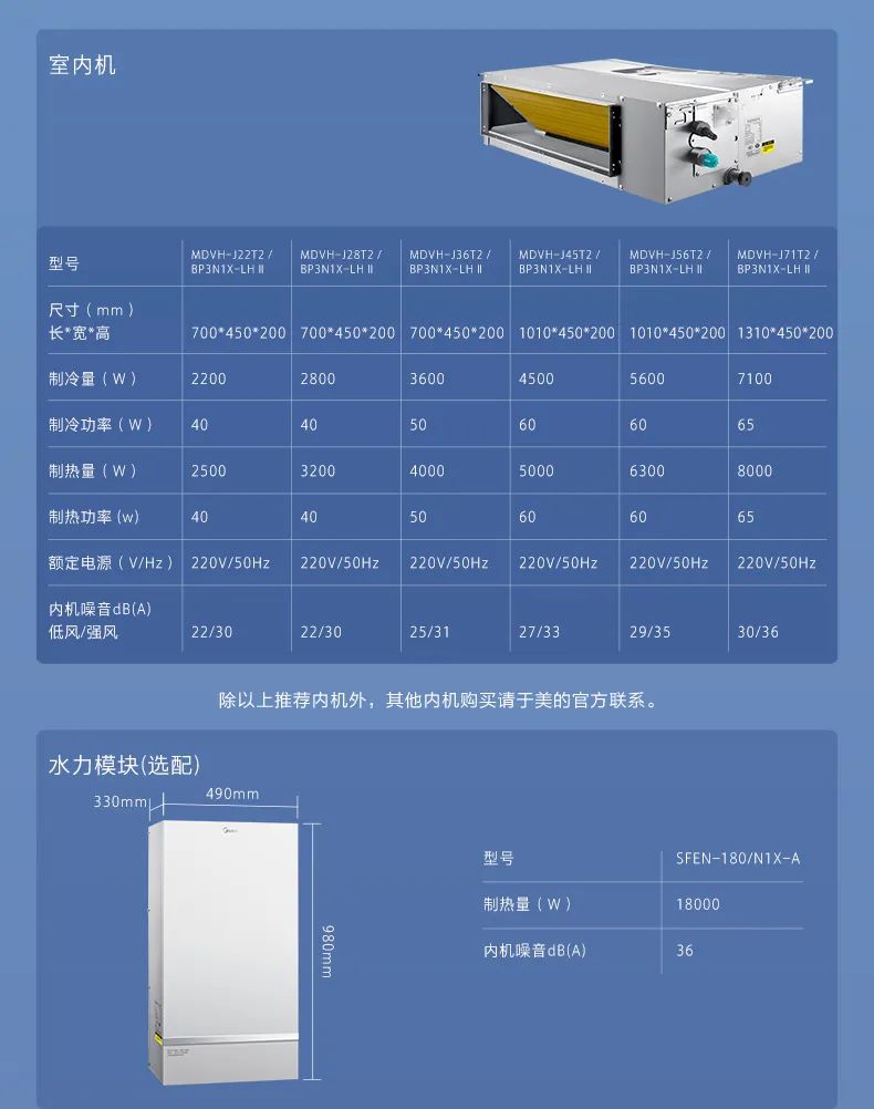 家用中央空調(diào)多聯(lián)機(jī)領(lǐng)航者